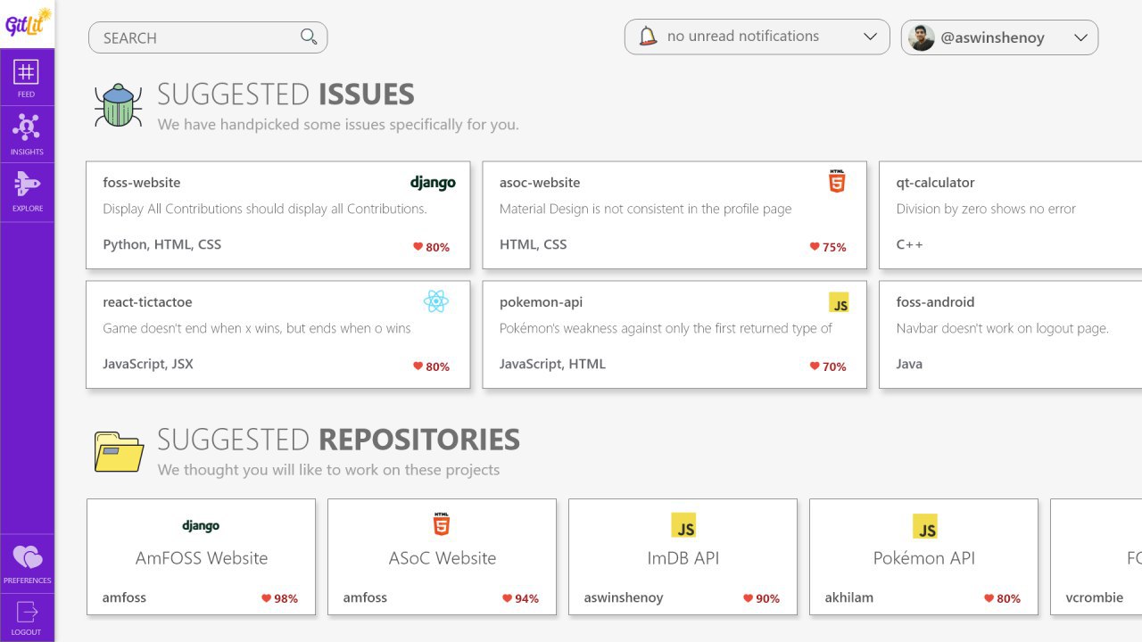 User Dashboard