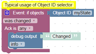 Get Object ID