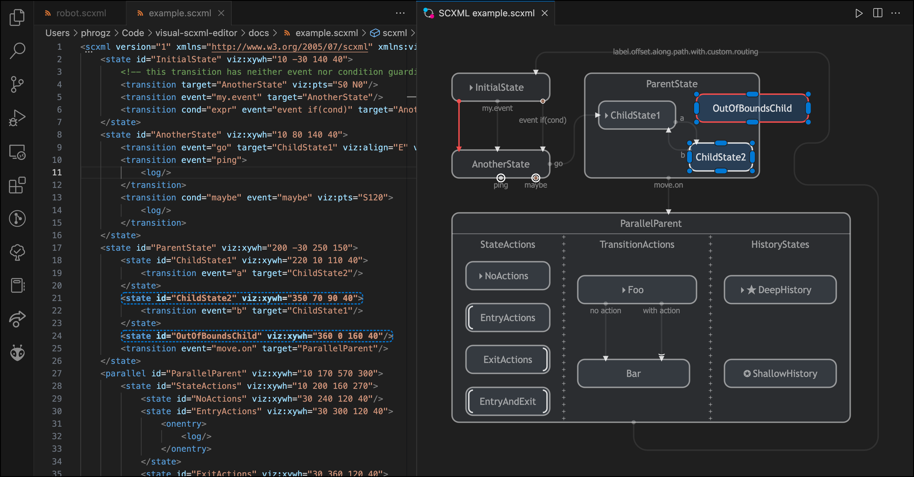 screenshot of SCXML adjacent to a visual statechart