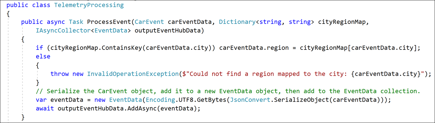 Source code for the ProcessEvent method.