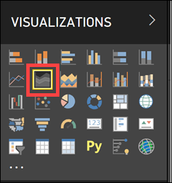 The Area chart visualization is highlighted.