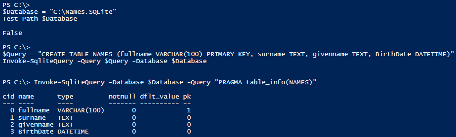 Create a SQLite database and table