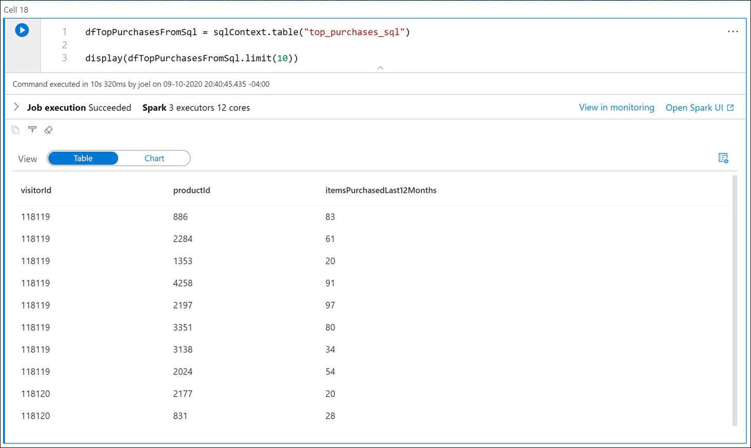 The dataframe code and output are displayed.