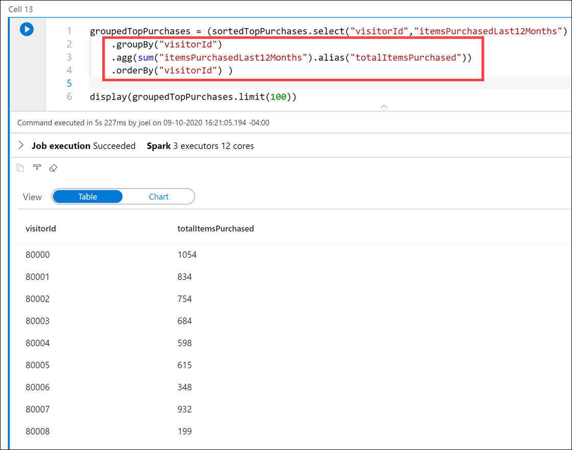 The query output is displayed.