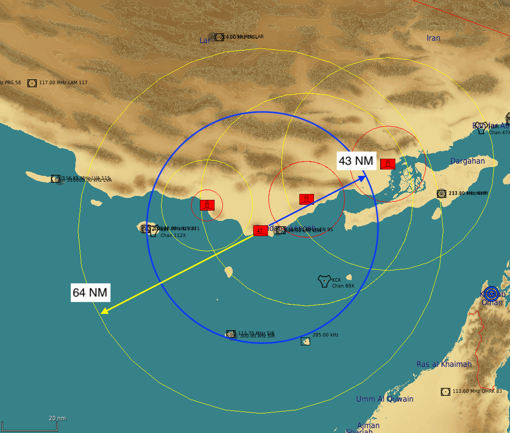 1L13 EWR range differences