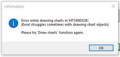 Chart_Drawing_Error.PNG