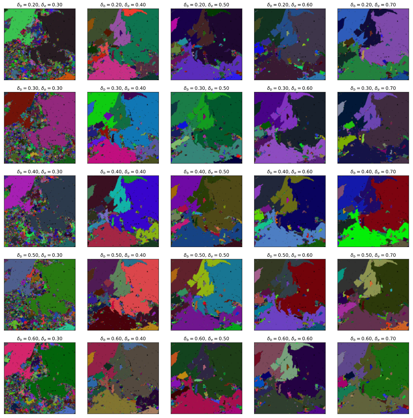 Segment labes of the exaple field