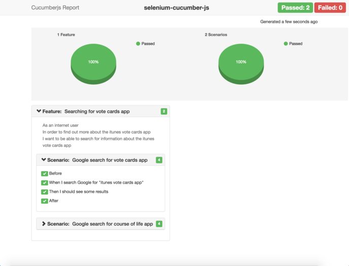 Cucumber HTML report