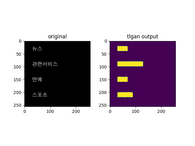 TLGAN result