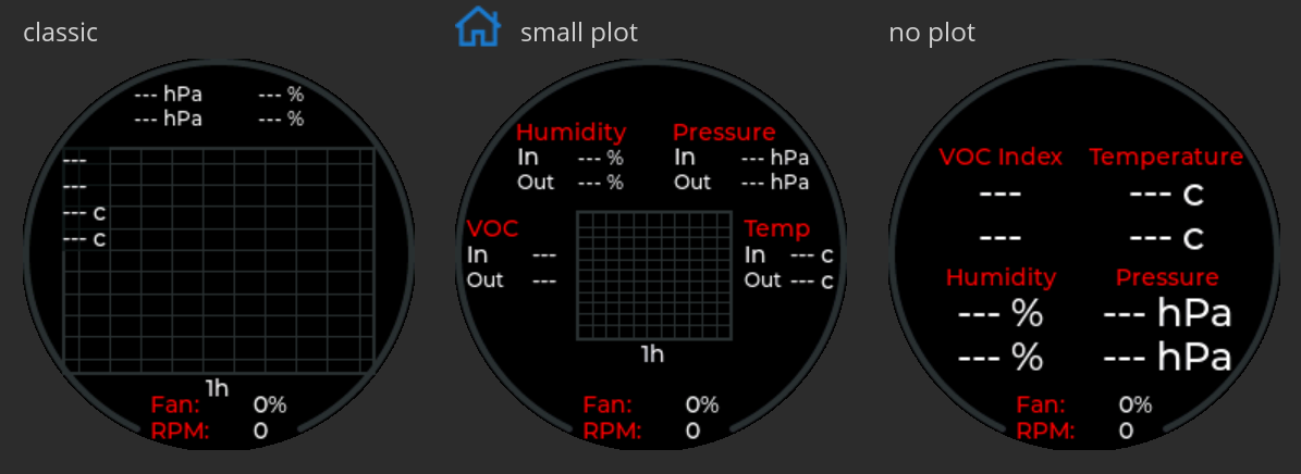 Supported Display UI