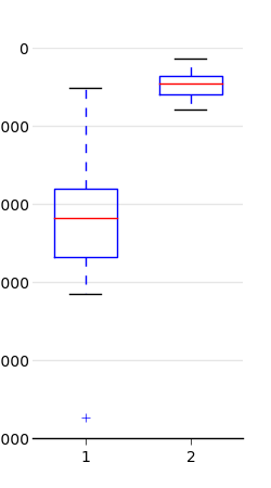 figs/boxplot2.png