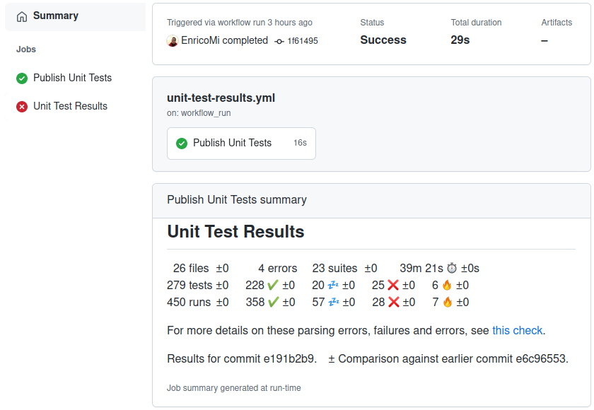 job summary example