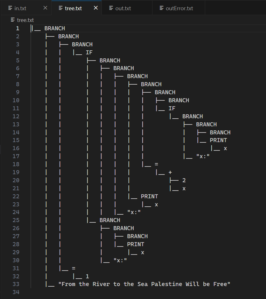 tree.txt