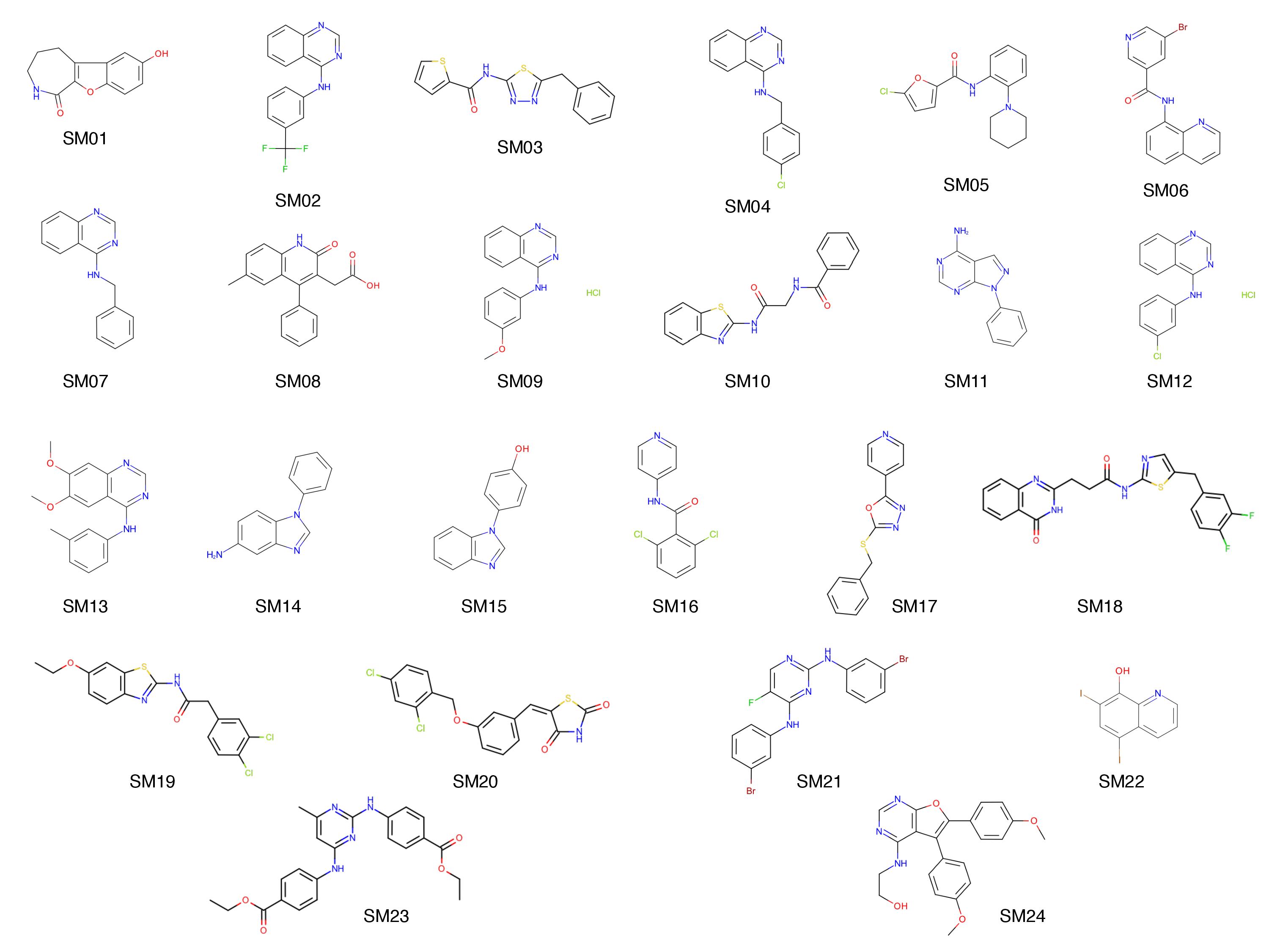 pKa_challenge_small_molecules