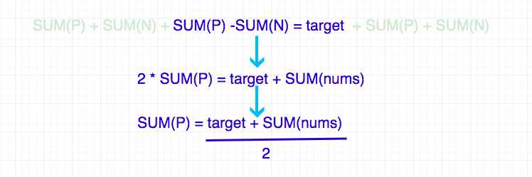 494.target-sum-3