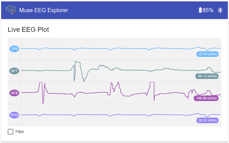 Visualizing my brain activity with Muse, Angular and Smoothie Charts