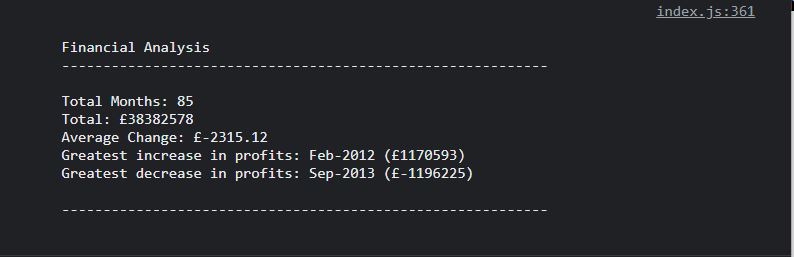 Financial Report In The Console