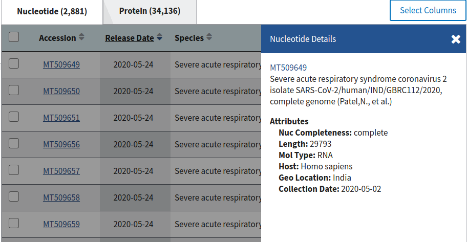 sars2 novel coronavirus table of ncbi