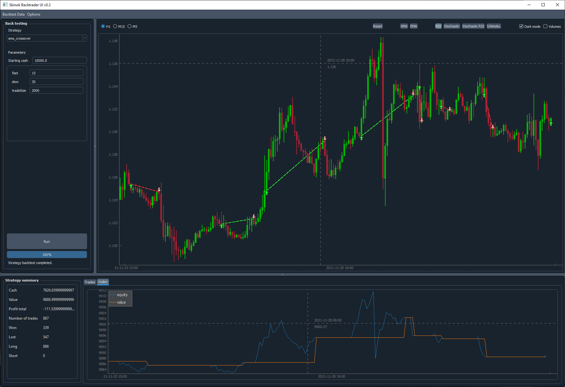 Backtrader PyQt Ui 3