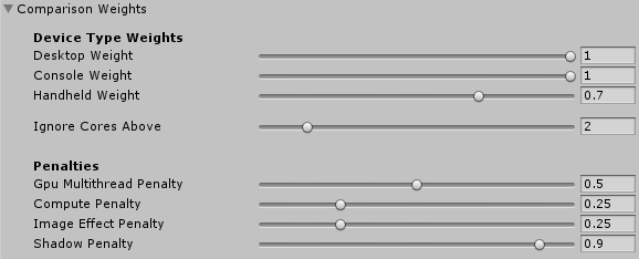 Comparison Weights