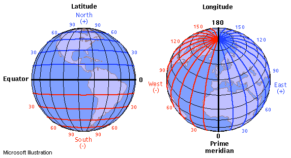 Lat/Lng