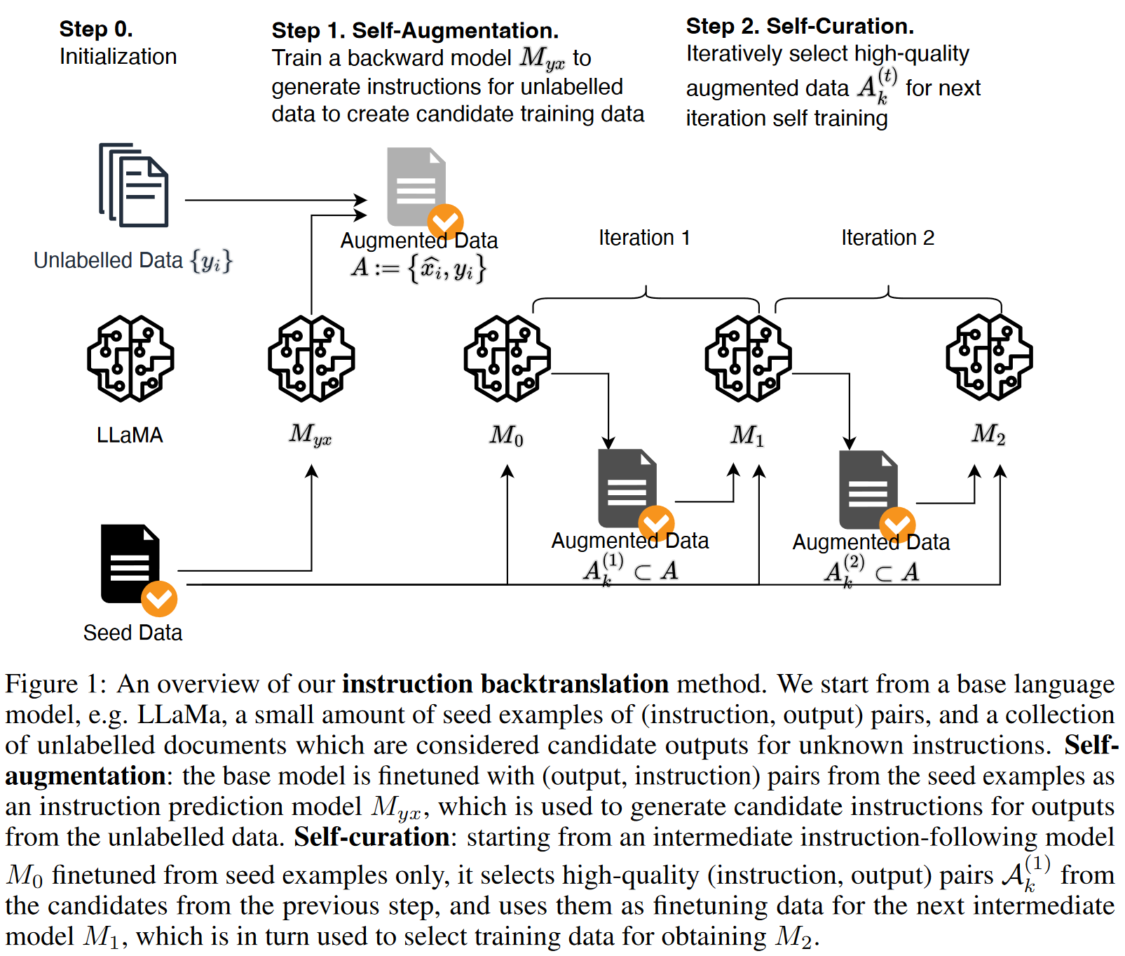 Humback Framework