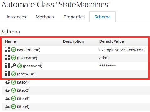 snow automate schema