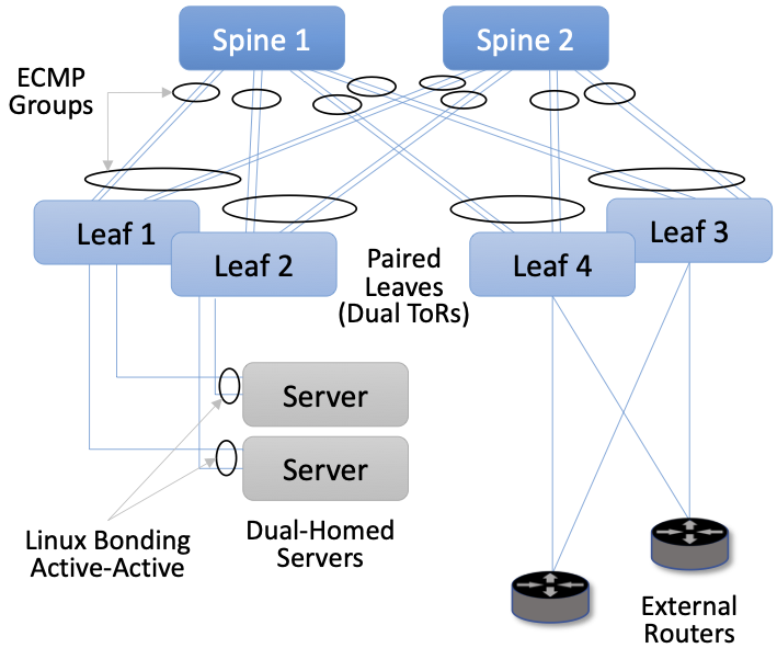 figures/Slide31.png