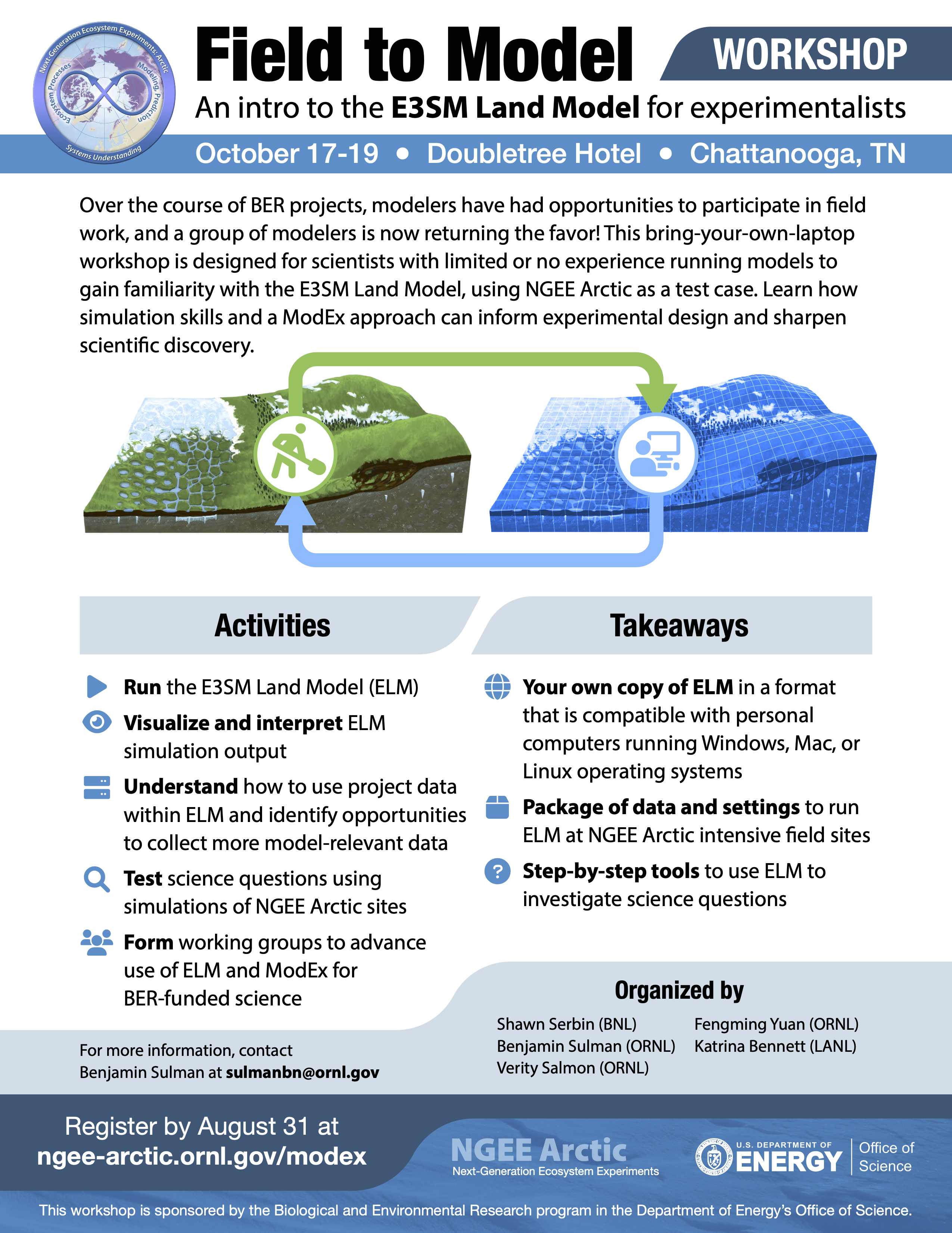 DOE NGEE-Arctic October 2022 ELM Modeling Workshop Flyer