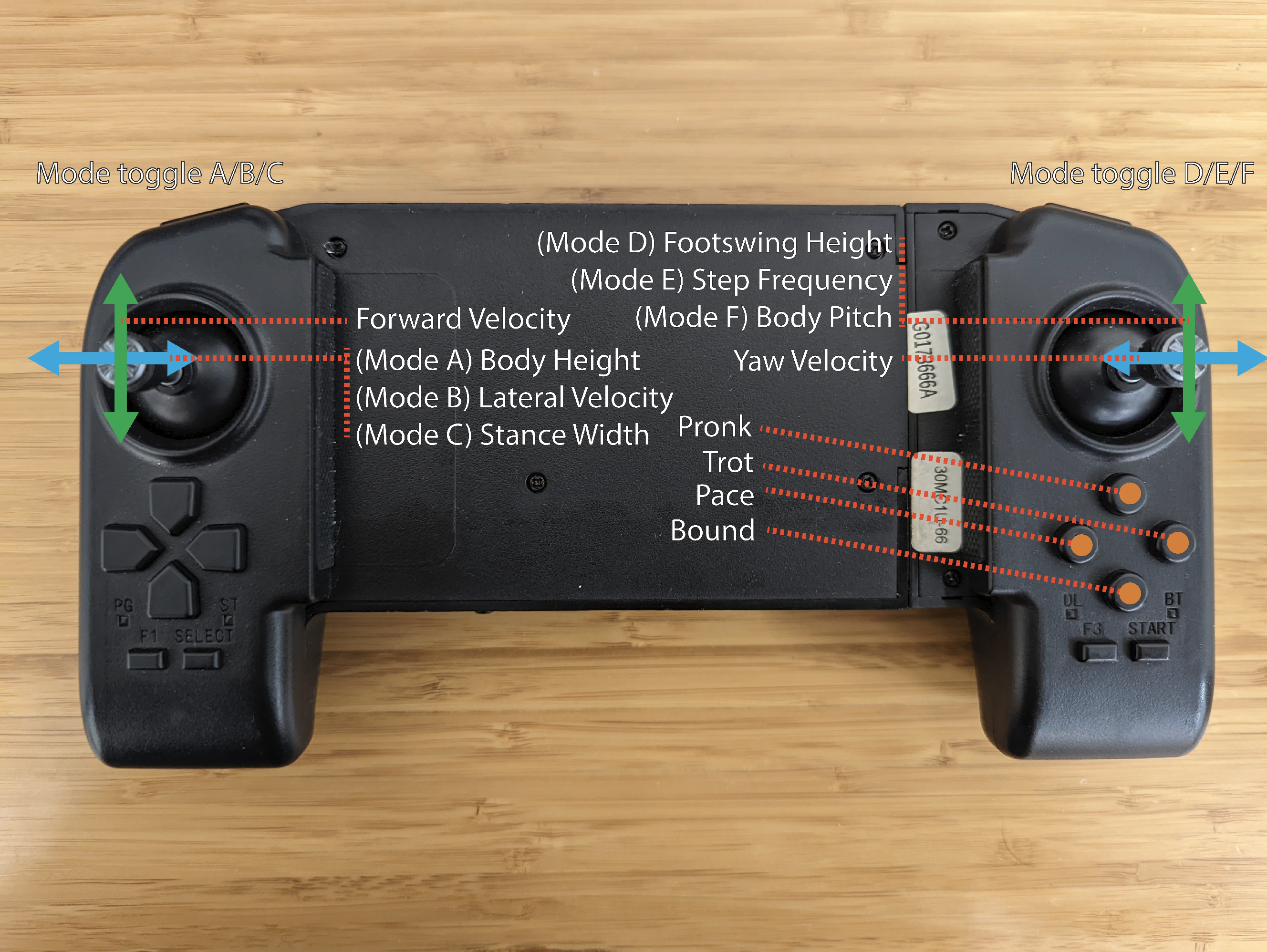 Joystick Mapping