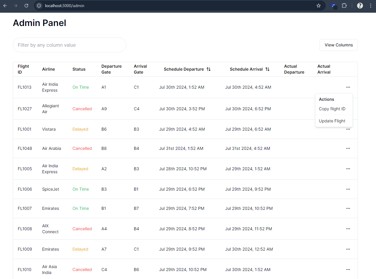 admin-panel