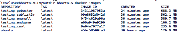 Docker Images