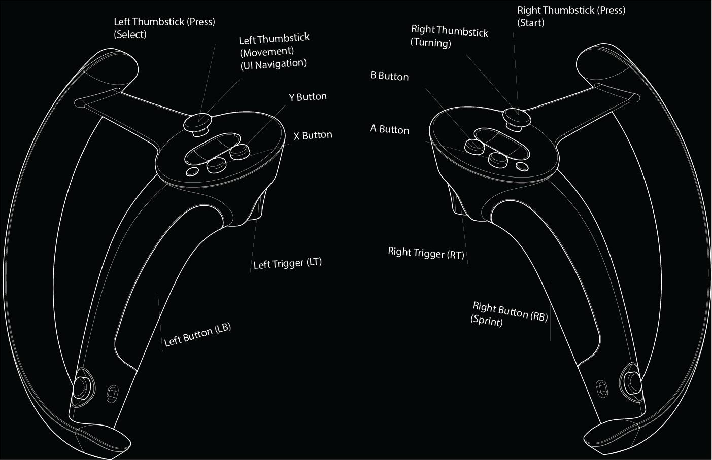 Valve Knuckles Controller Diagram