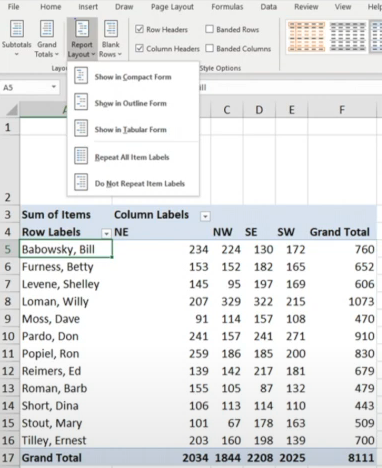 Tabular form