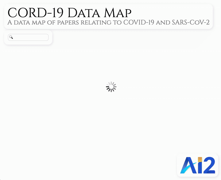 Animation of zooming and panning on CORD19 data