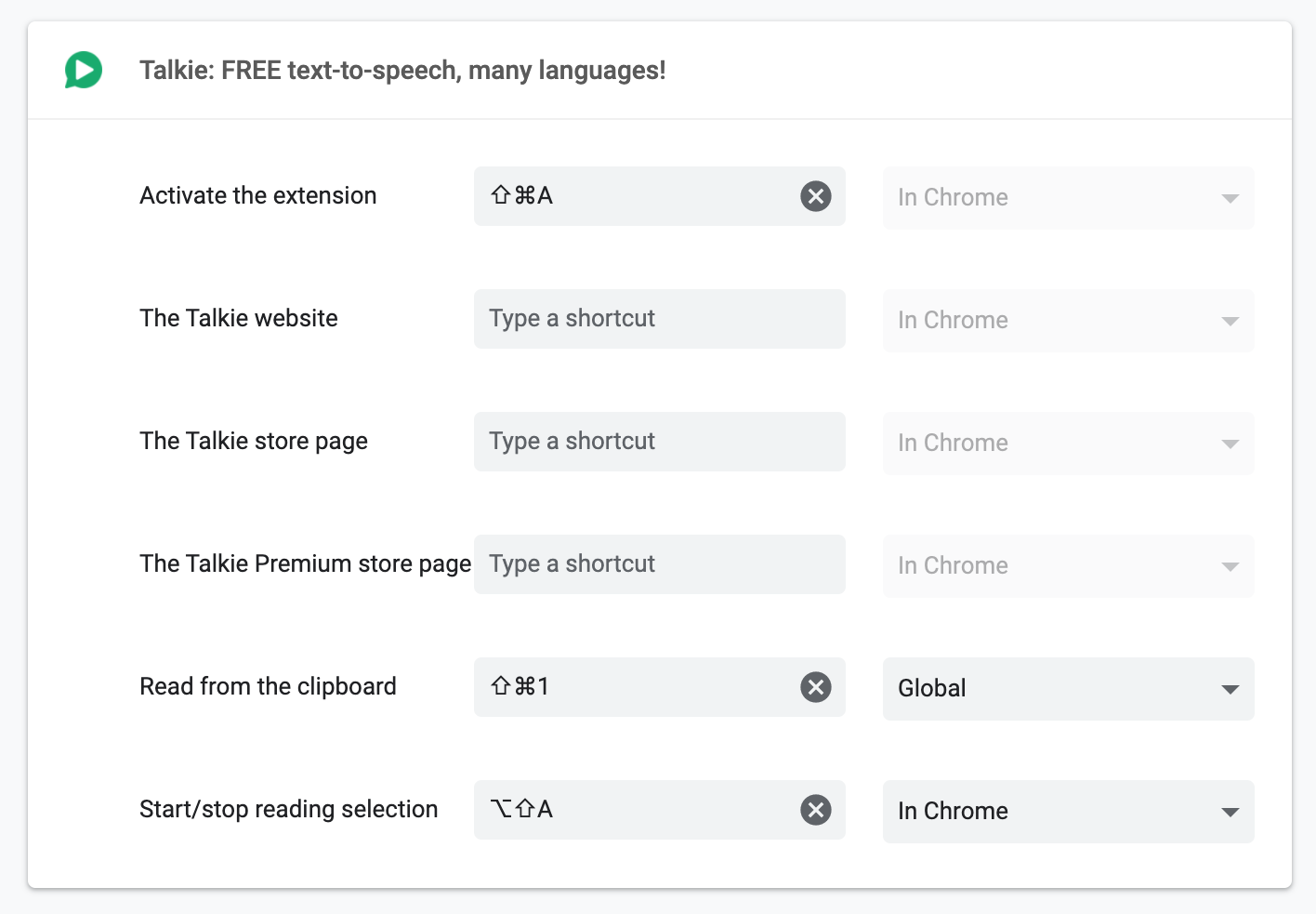 Screenshot of the Keyboard Shortcuts window in Chrome, focusing on Talkie shortcuts