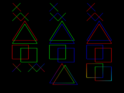 gpu_tests_lines