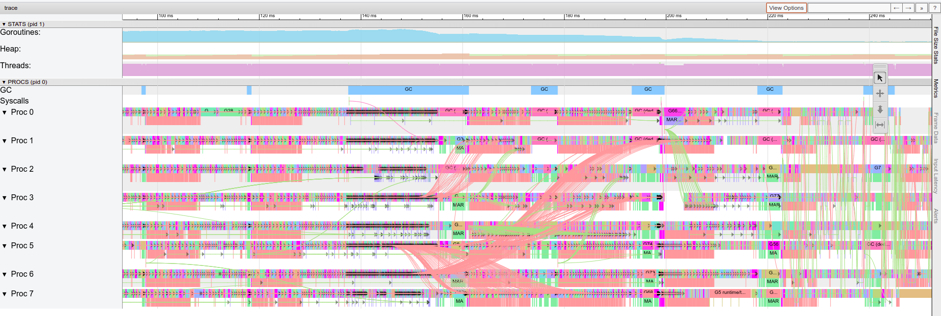 Merge sort trace