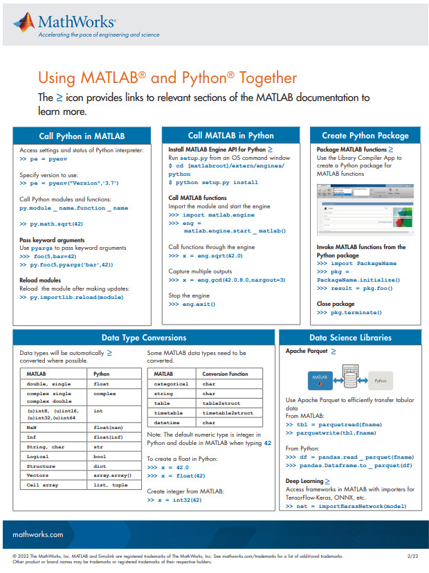 MATLAB and Python