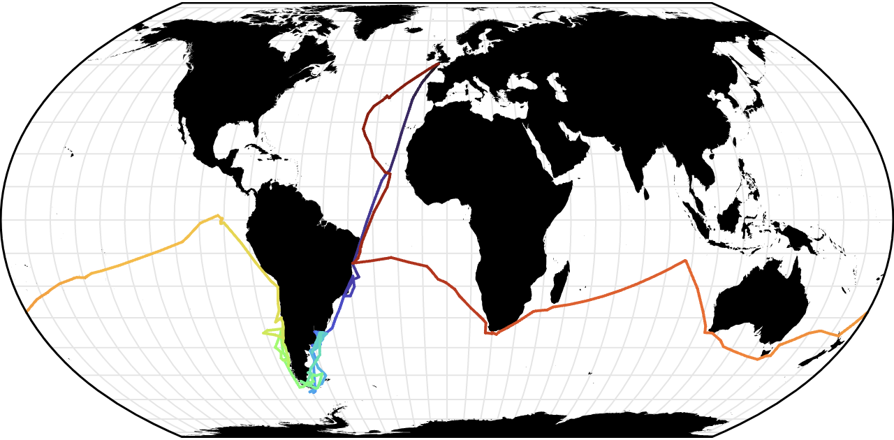 A map of the route of the HMS Beagle, 1831–1836; color indicates direction, with the ship initially departing London and heading southwest before circumnavigating the globe