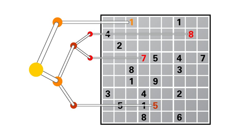 discrete-optimization