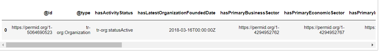 lookup with the default parameters