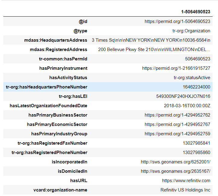 lookup with the column orient parameters