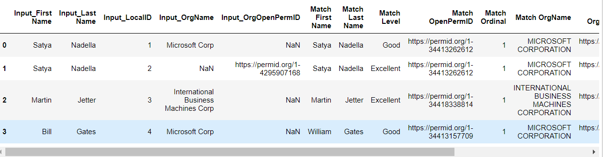 Match person dataframe