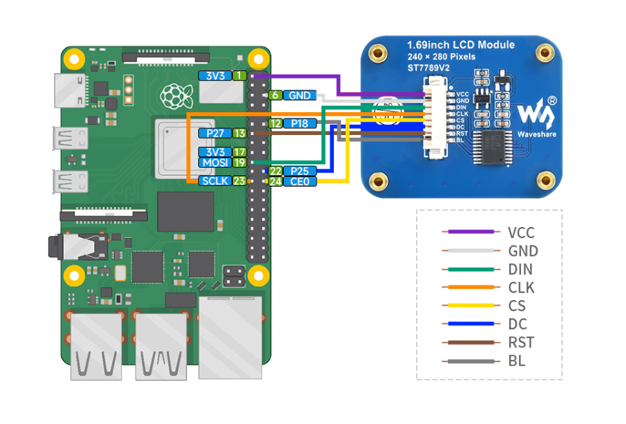 Rpi_LCD_diagram.png