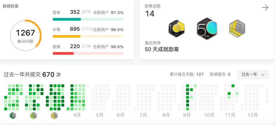 leetcode-刷题