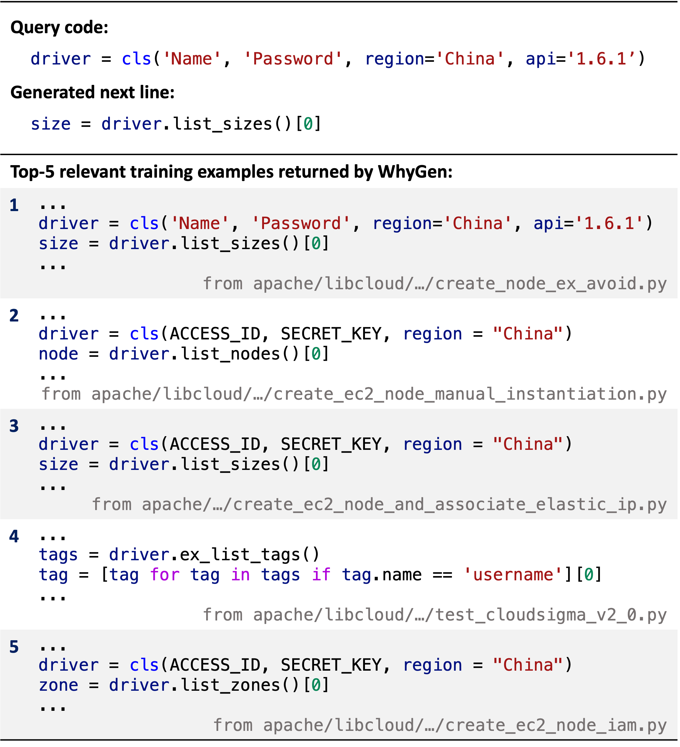 An example of relevant training examples returned by WhyGen.