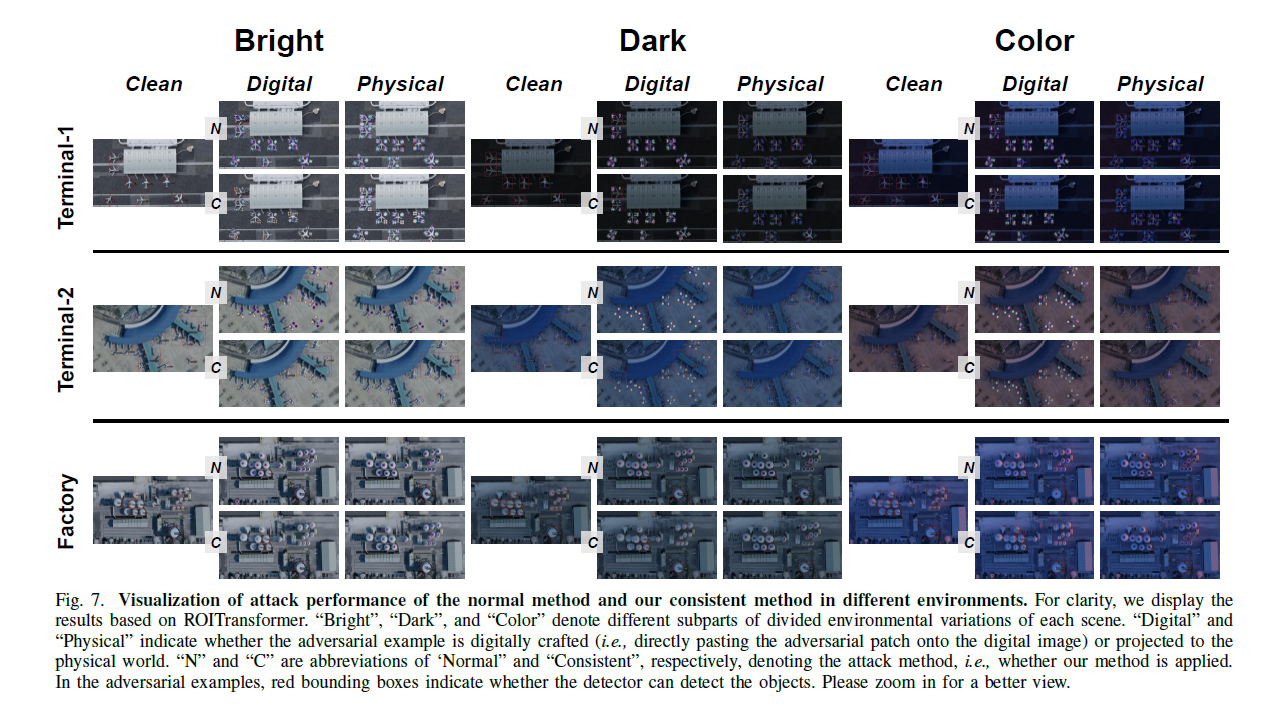 Visual comparisons