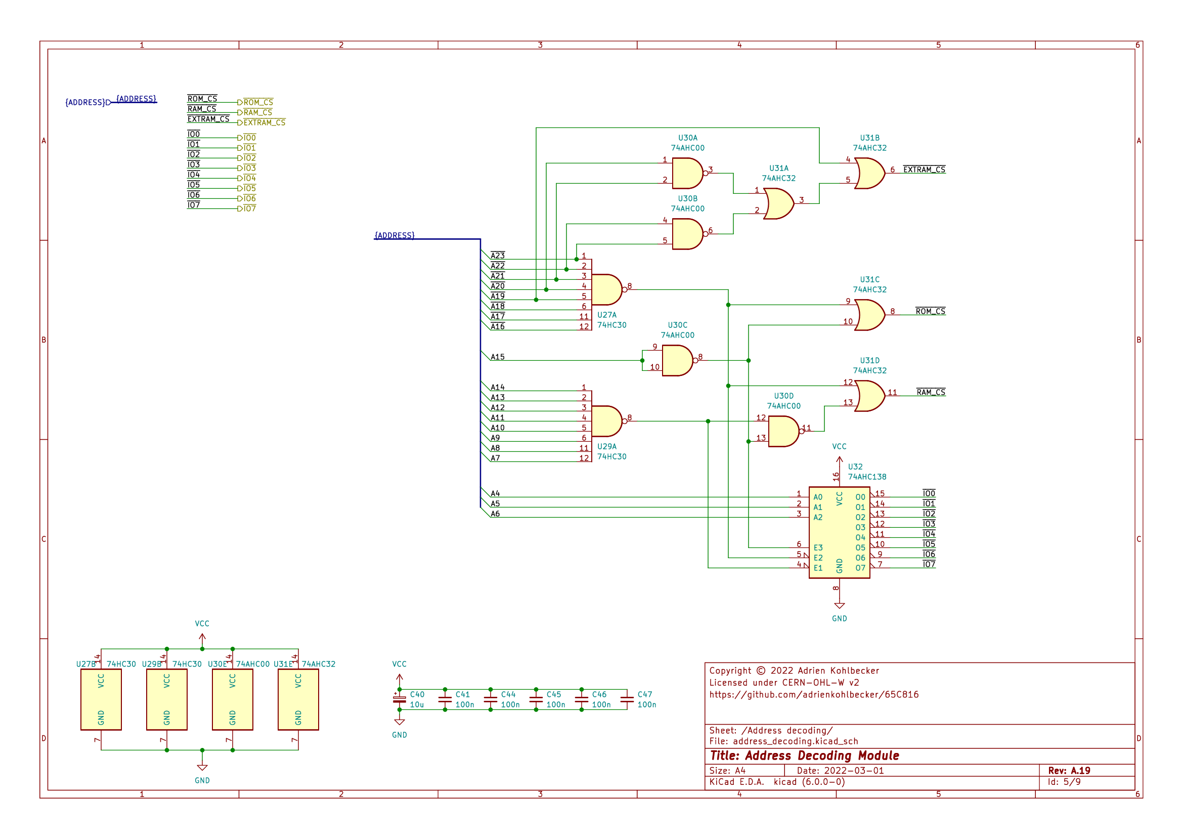 Address Decoding module