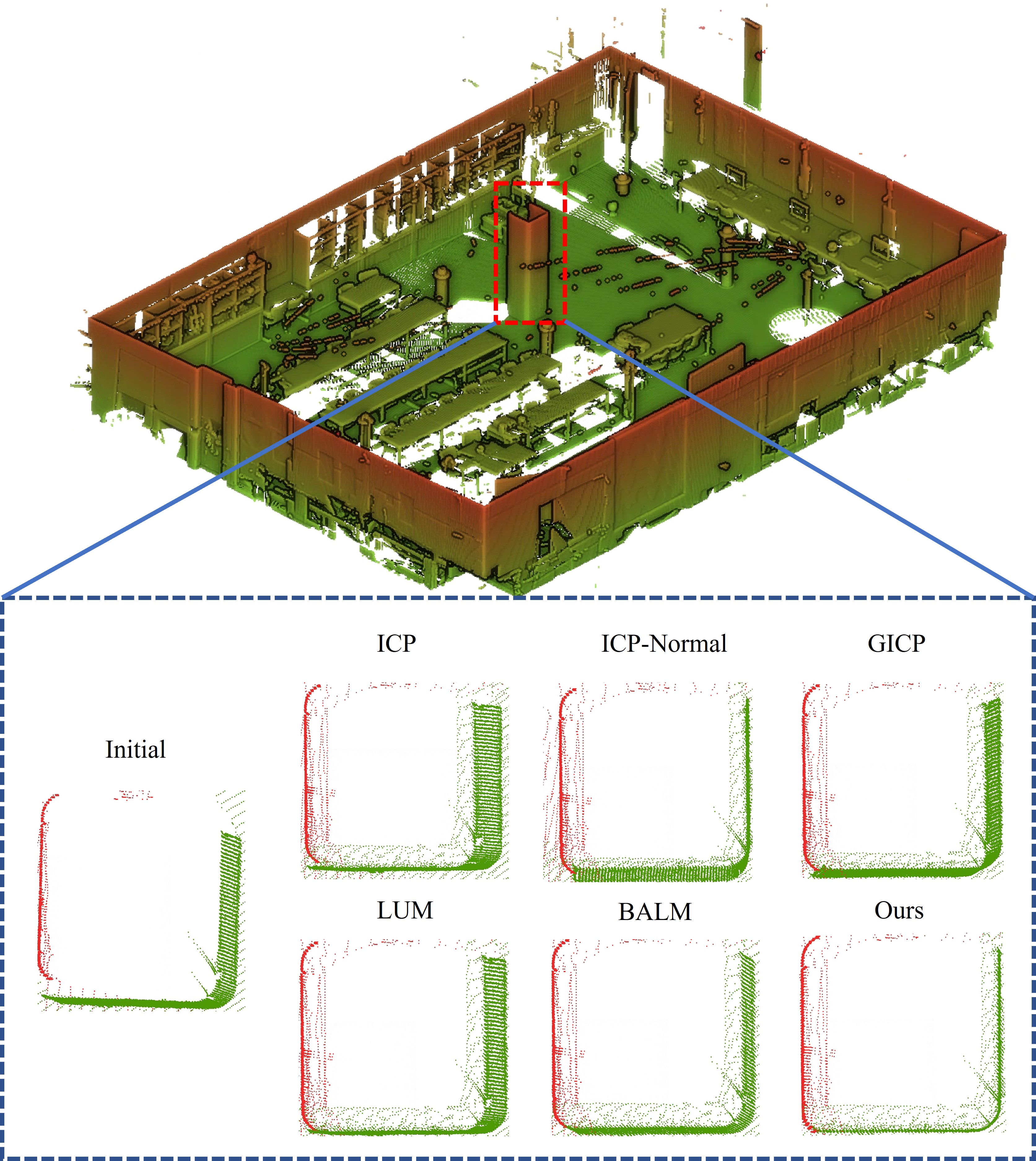 fig3